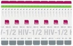 Test xét nghiệm HIV